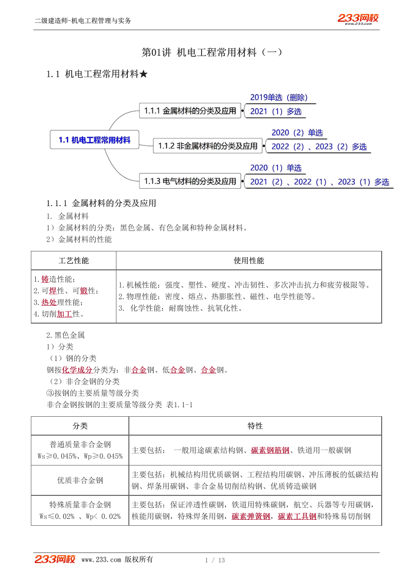 2024《机电工程管理与实务》教材直播班-韩铎-第1章.pdf-图片1