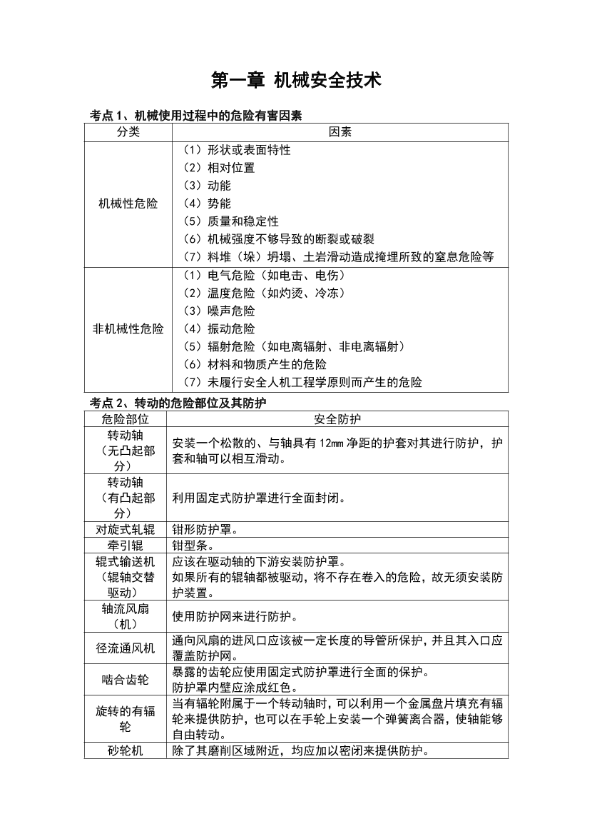 2024年中级注册安全工程师《安全生产技术基础》高频考点汇总（47个）.pdf-图片1