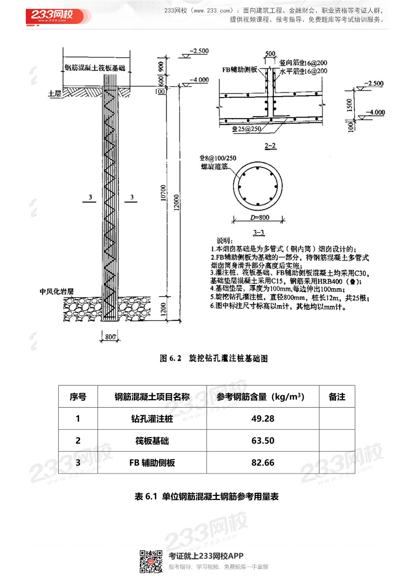 一級造價工程師-案例分析（土建）案例第五題（答題卡版）例題9-17題.pdf-圖片2