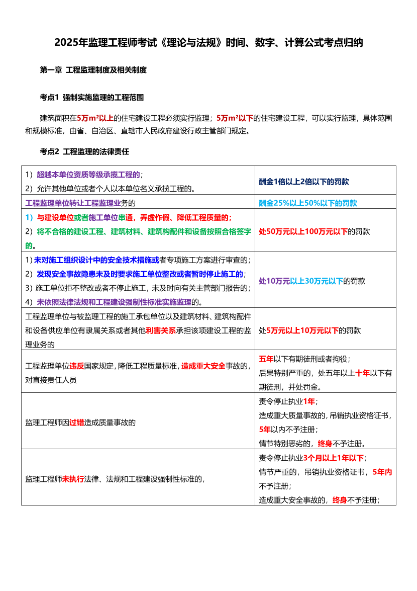 2025年监理工程师考试《理论与法规》时间、数字、计算公式考点归纳.pdf-图片1