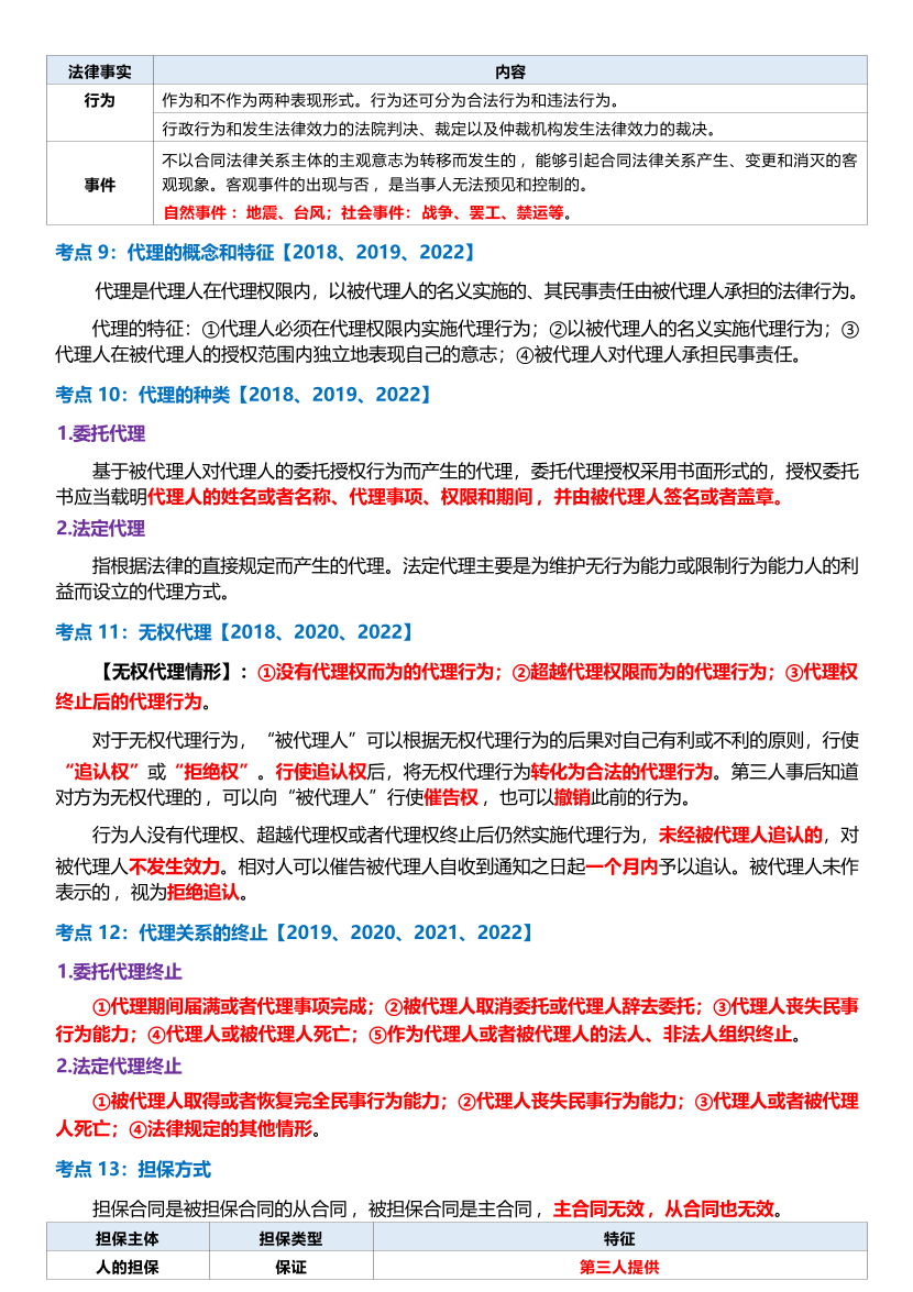 2025年監理工程師考試《合同管理》歷年高頻真題考點匯總.pdf-圖片4