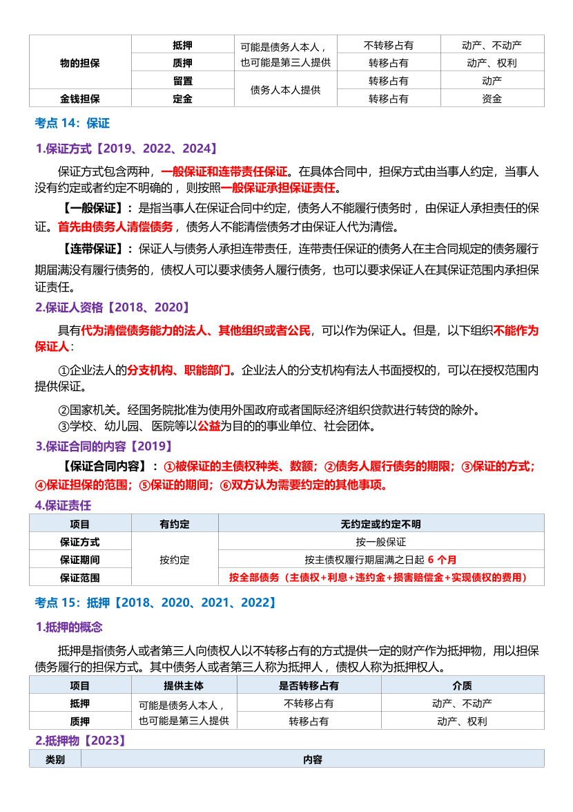 2025年監理工程師考試《合同管理》歷年高頻真題考點匯總.pdf-圖片5