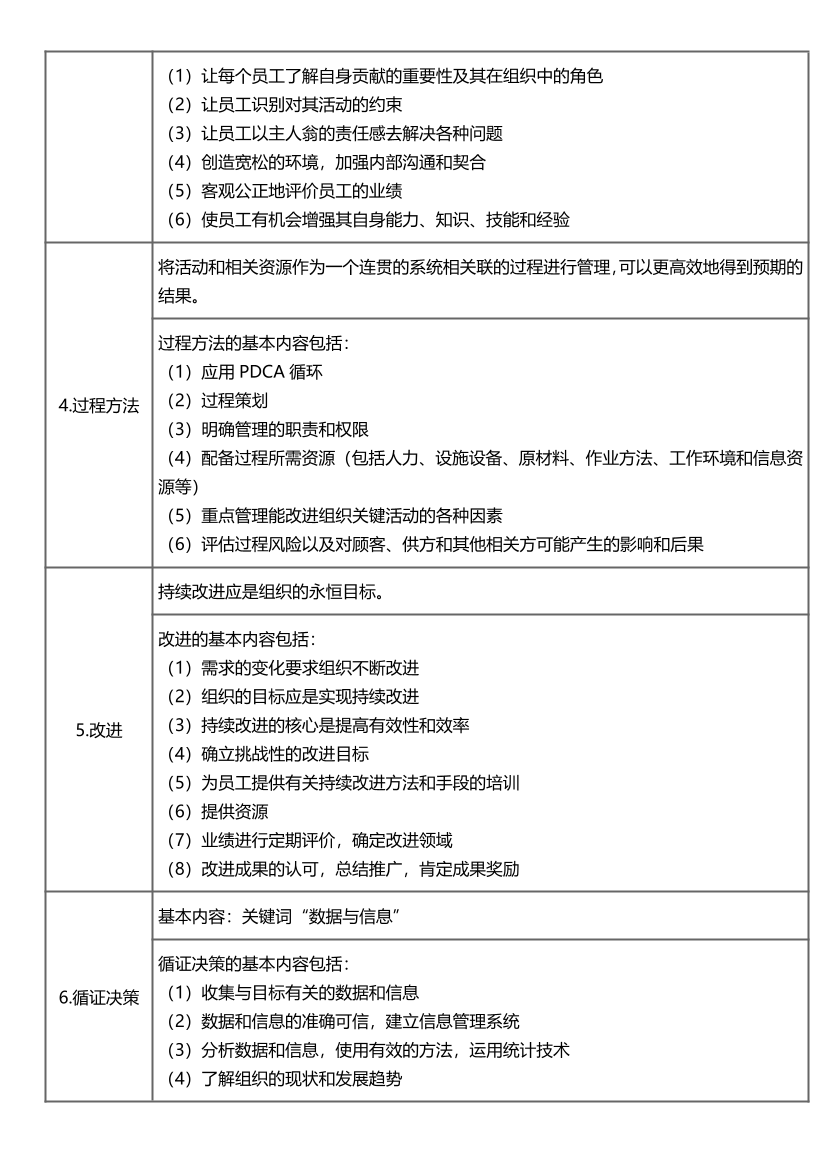 2025年监理工程师考试《目标控制(土建)》历年高频真题考点汇总.pdf-图片5