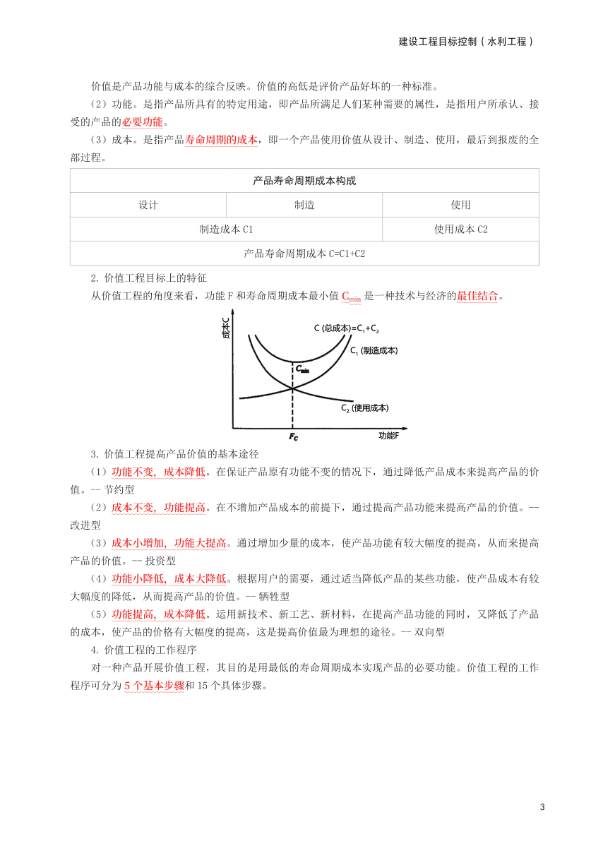 2025年监理工程师考试《目标与控制(水利)》考前30页纸.pdf-图片3