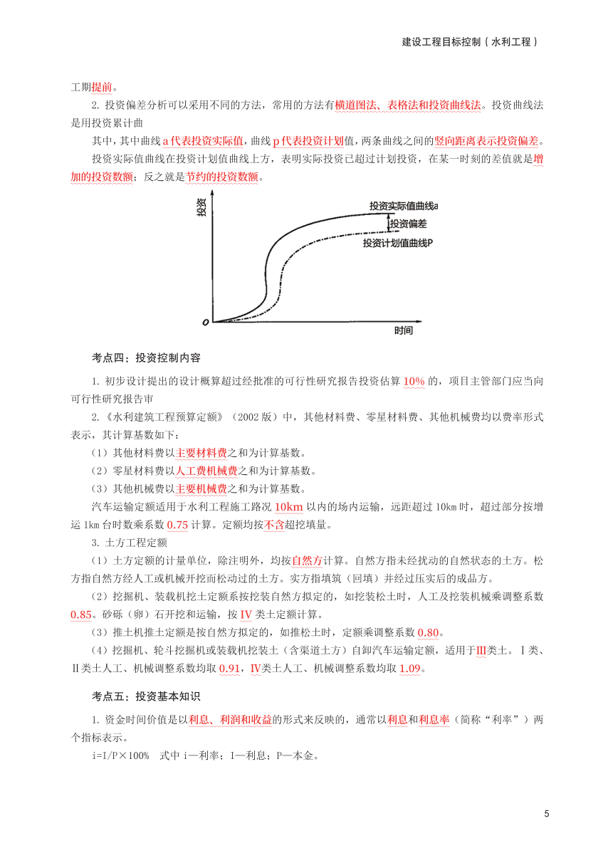 2025年监理工程师考试《目标与控制(水利)》考前30页纸.pdf-图片5
