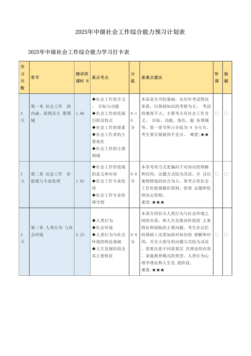 2025年中级社会工作综合能力预习计划表.pdf-图片1