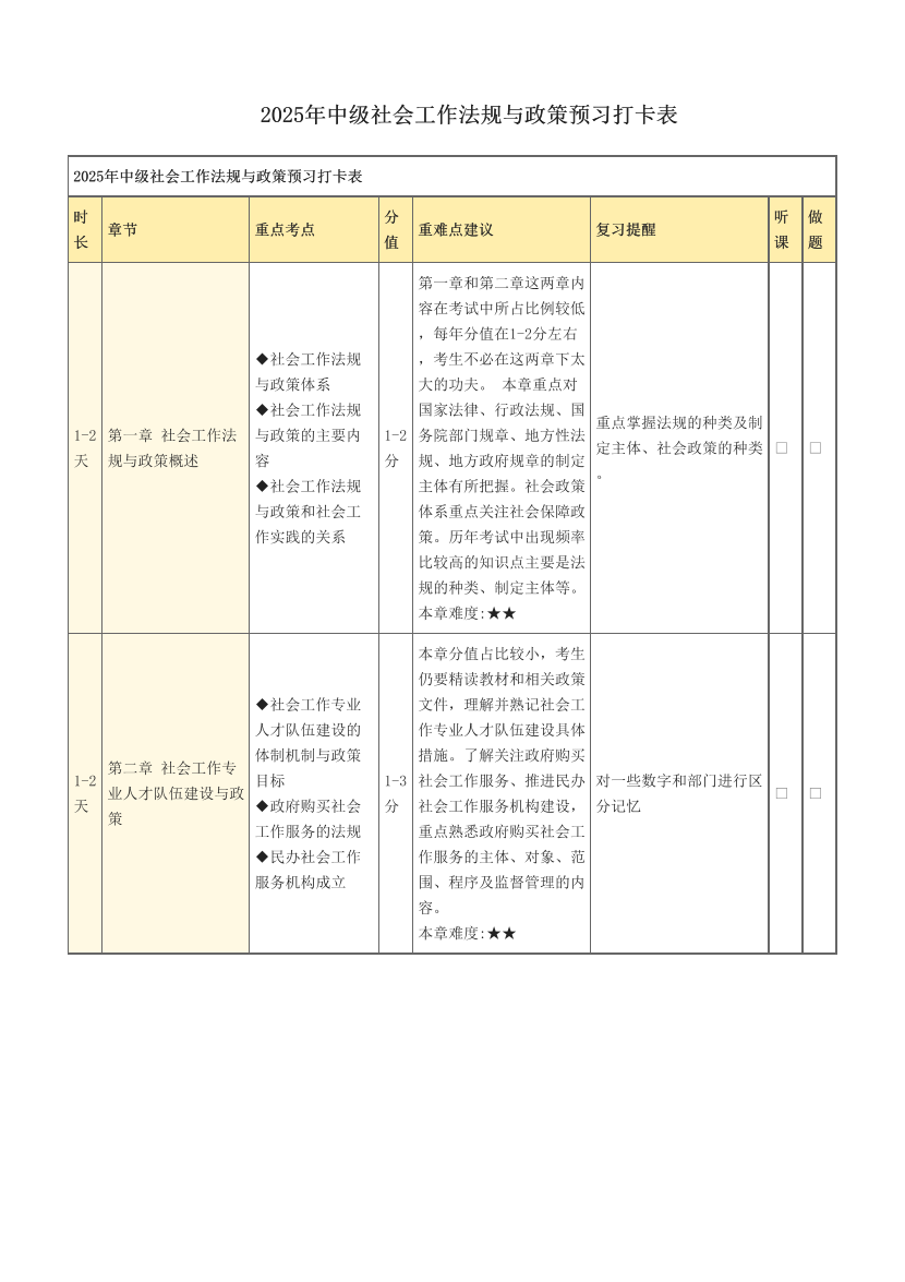 2025年中级社会工作法规与政策预习打卡表.pdf-图片1