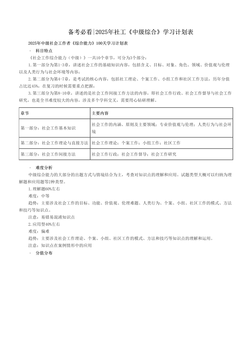 备考必看|2025年社工《中级综合》学习计划表.pdf-图片1