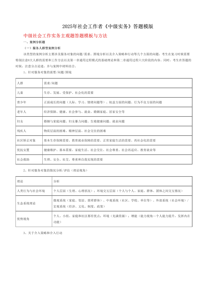 2025年社會(huì)工作者《中級(jí)實(shí)務(wù)》答題模版.pdf-圖片1