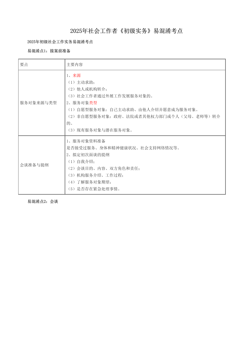 2025年社會工作者《初級實務(wù)》易混淆考點.pdf-圖片1