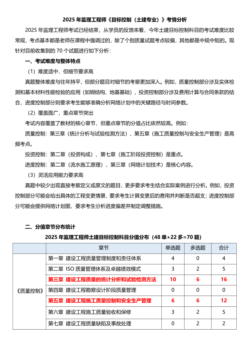 2025年監(jiān)理工程師《目標(biāo)控制(土建)》考情分析.pdf-圖片1