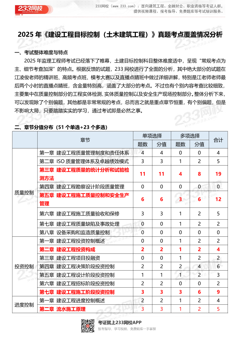2025年監理工程師《目標控制(土建)》真題考點整理.pdf-圖片1
