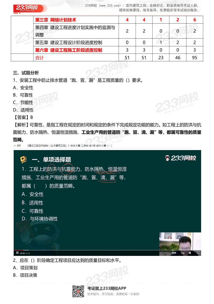2025年監理工程師《目標控制(土建)》真題考點整理.pdf-圖片2