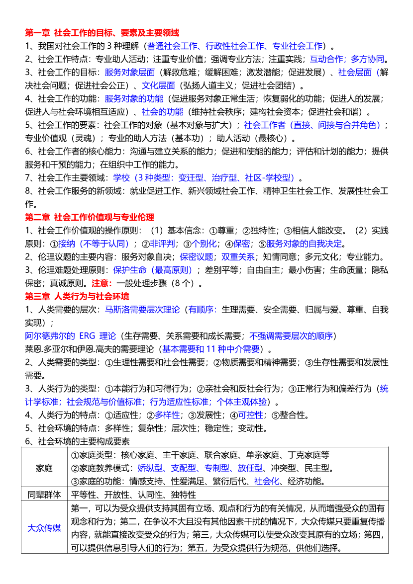 2025年社會工作者《初級綜合能力》臨考決勝5頁紙.pdf-圖片1