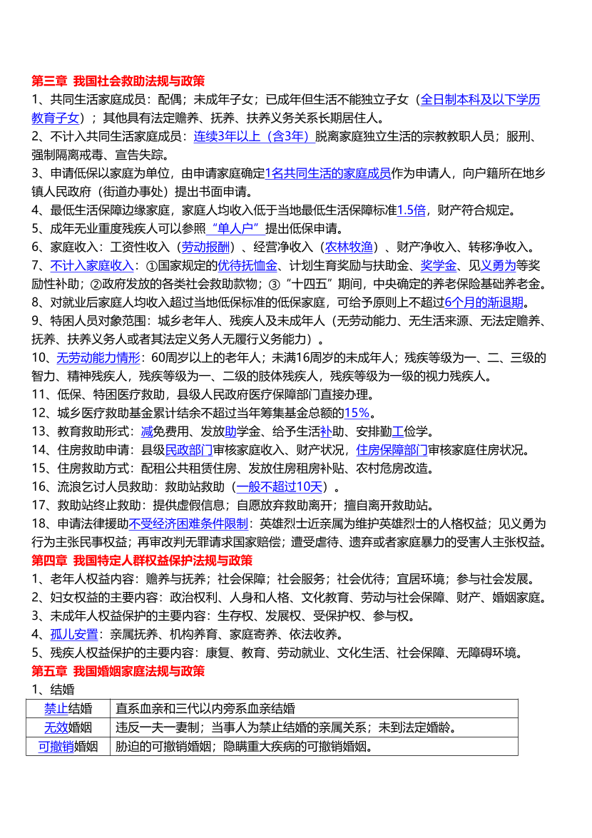 2025年社會工作者《中級法規》臨考決勝5頁紙.pdf-圖片1