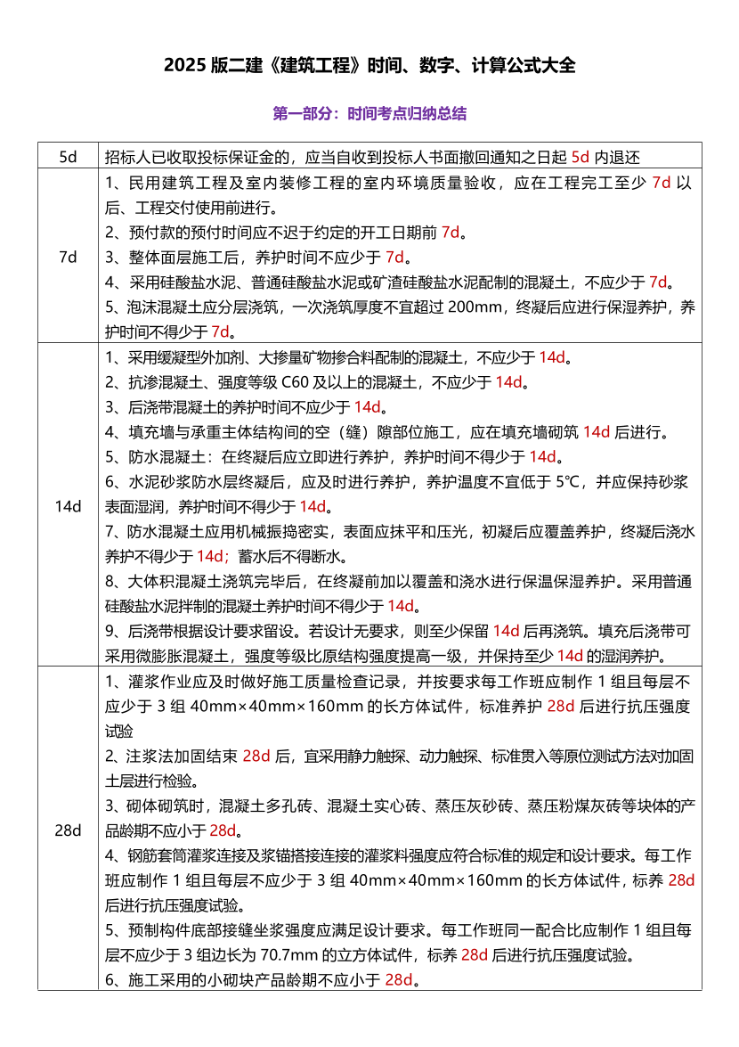 2025版二建《建筑工程》时间、数字、计算公式大全.pdf-图片1