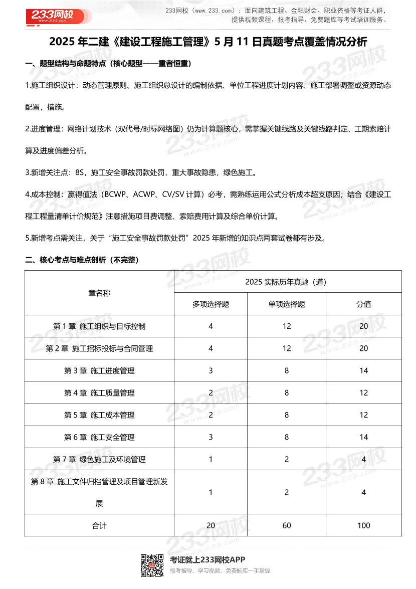 2025二建《施工管理》真題考點分析.pdf-圖片1