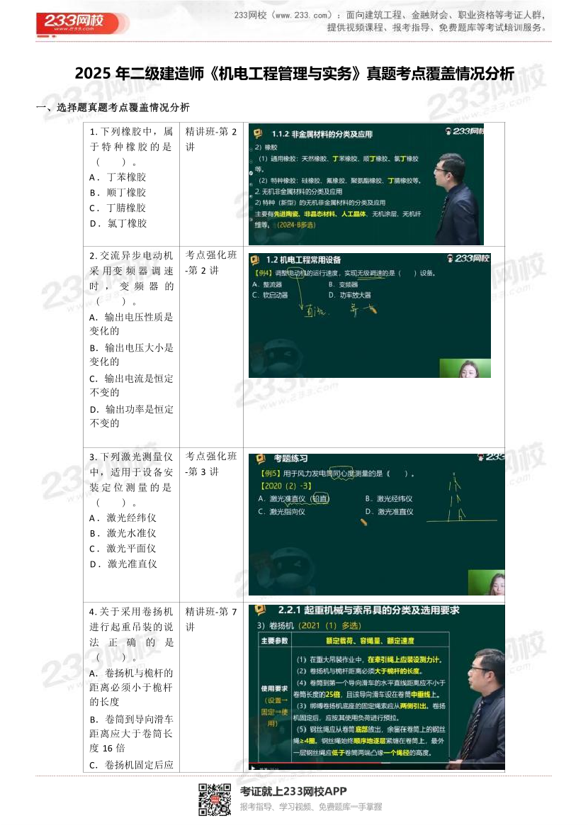 2025二建《机电工程》真题考点分析.pdf-图片1