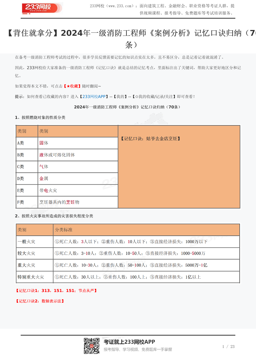 【背住就拿分】2024年一级消防工程师《案例分析》记忆口诀归纳（70条）.pdf-图片1