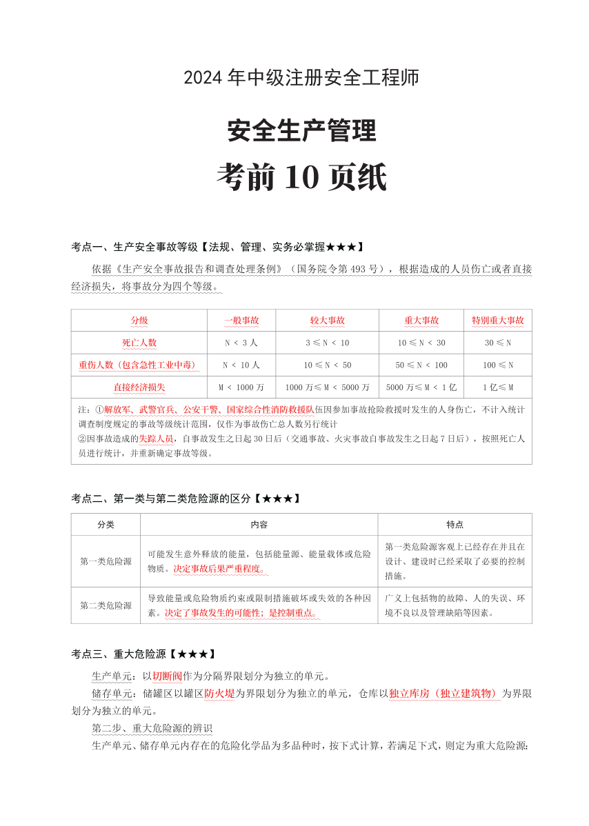 2024年中级注册安全工程师《安全生产管理》考前10页纸.pdf-图片1