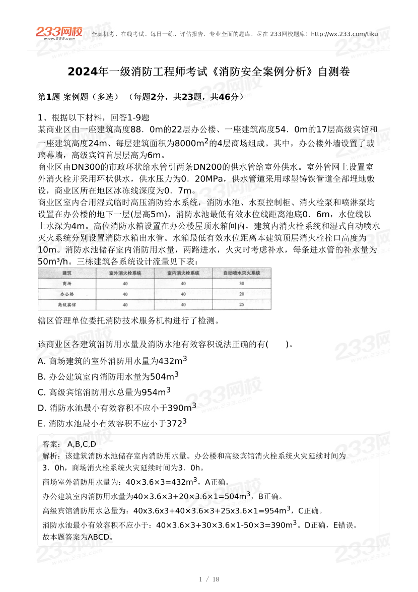 2024年一级消防工程师考试《消防安全案例分析》自测卷.pdf-图片1