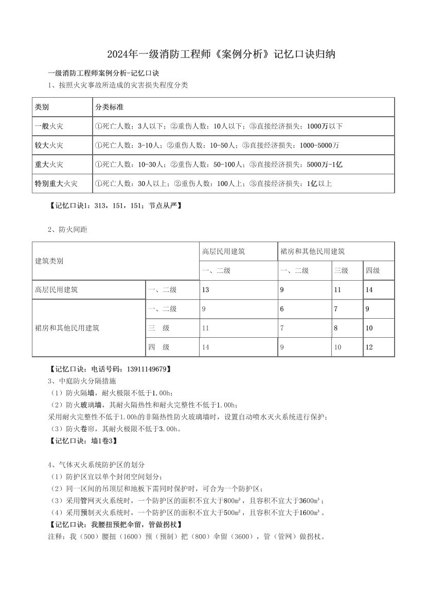 2024年一级消防工程师《案例分析》记忆口诀归纳.pdf-图片1