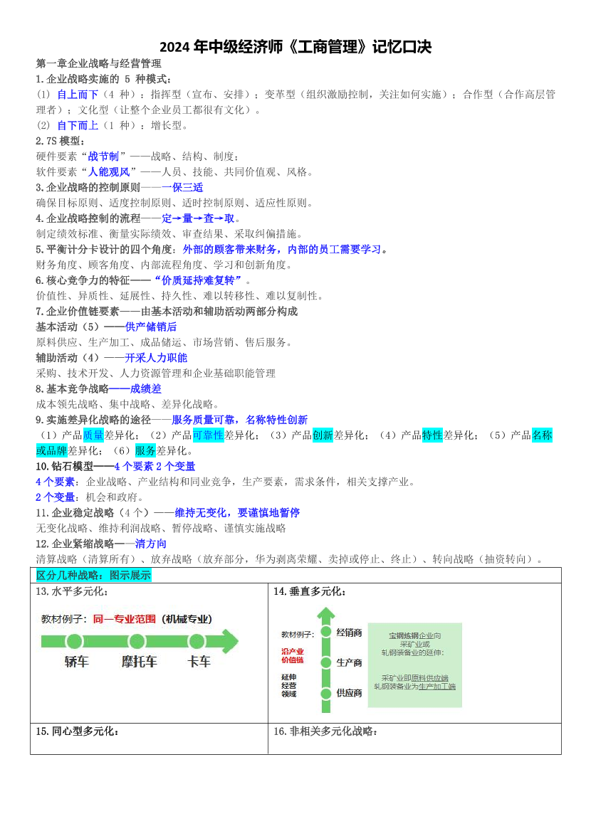 2024年中级经济师《工商管理》记忆口诀.pdf-图片1