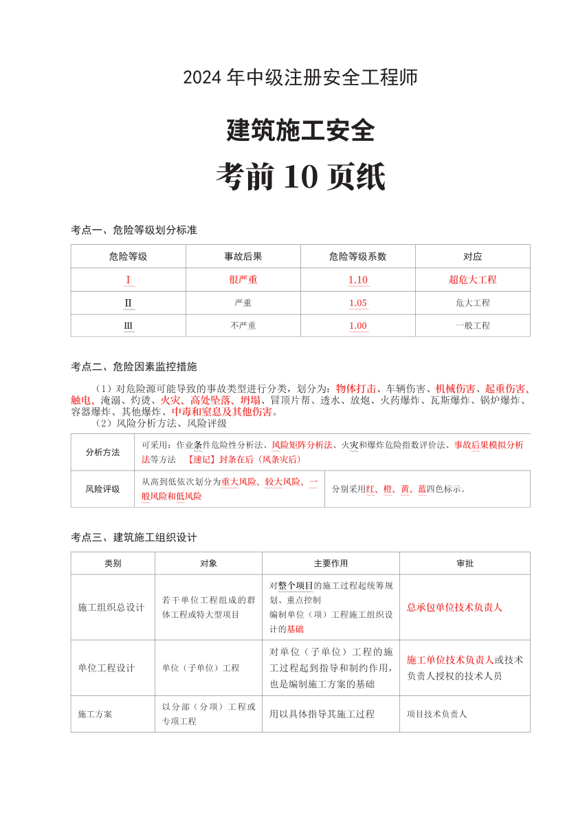 2024年中级注册安全工程师《建筑施工安全》考前10页纸.pdf-图片1