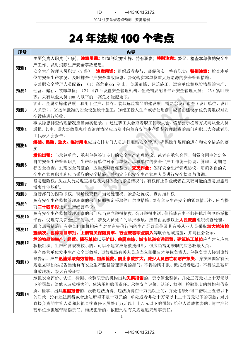 安勇老师亲编！《安全生产法律法规》预测考点10页纸.pdf-图片1