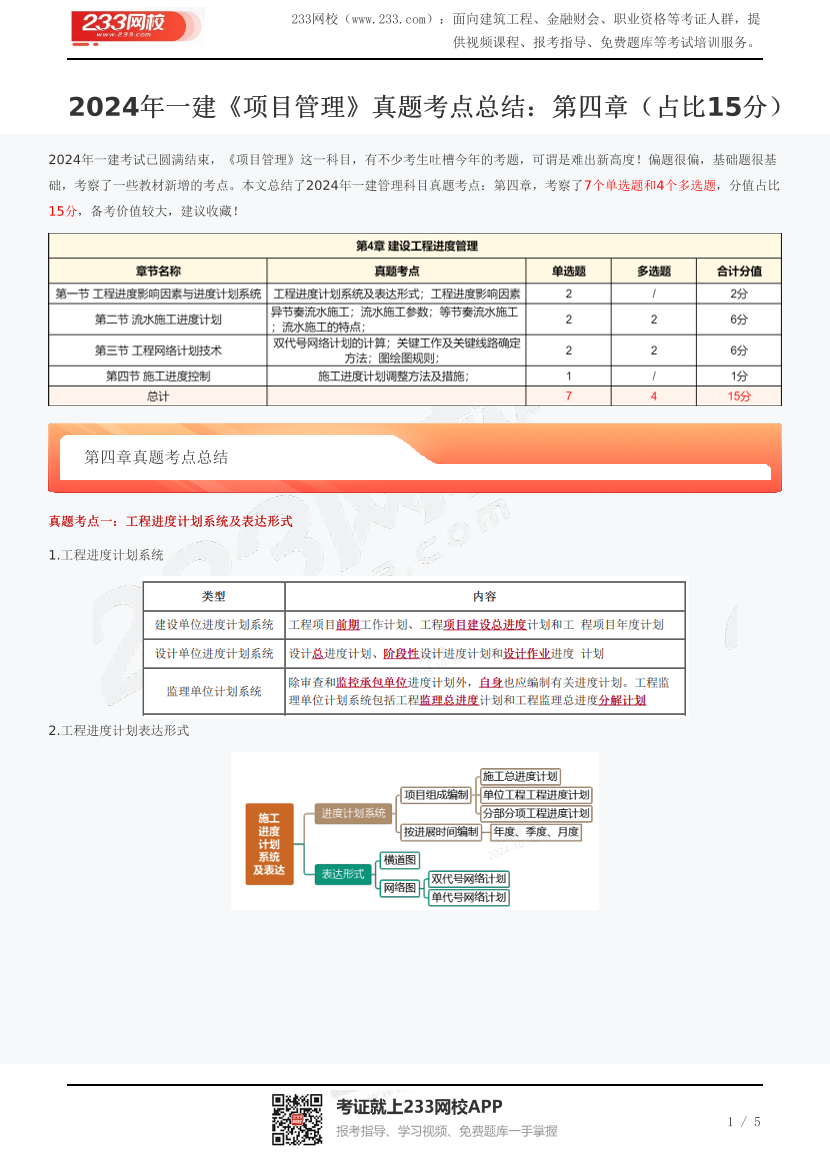 2024年一建《项目管理》真题考点总结：第四章（占比15分）.pdf-图片1