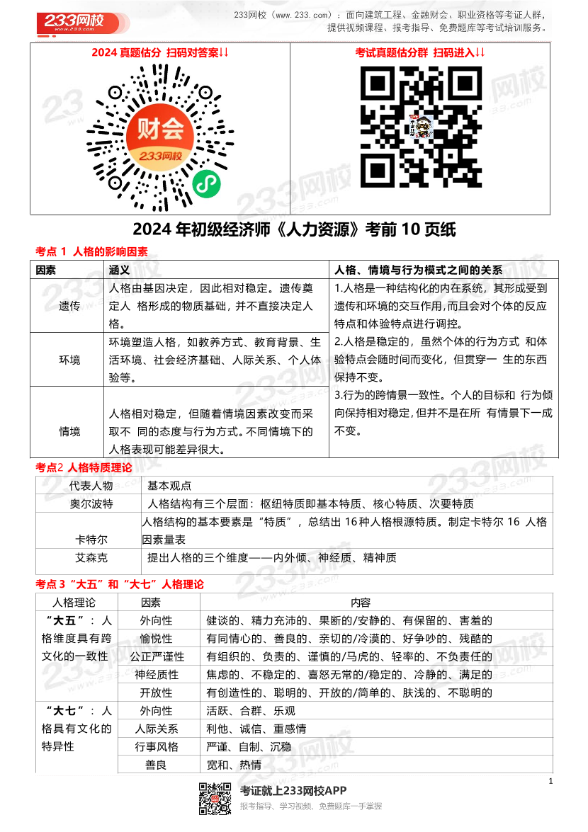 2024年《初级人力资源》考前10页纸.pdf-图片1