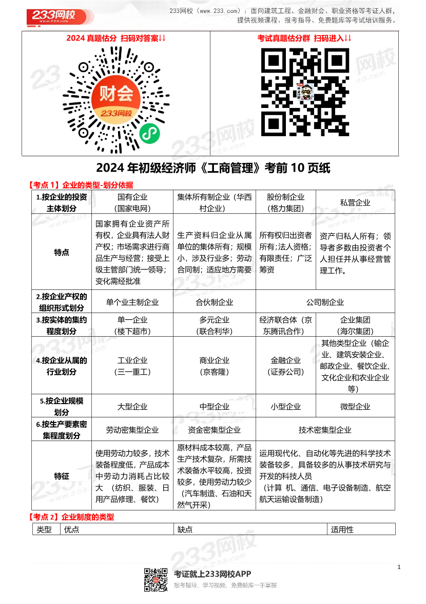 2024年《初级工商管理》考前10页纸.pdf-图片1