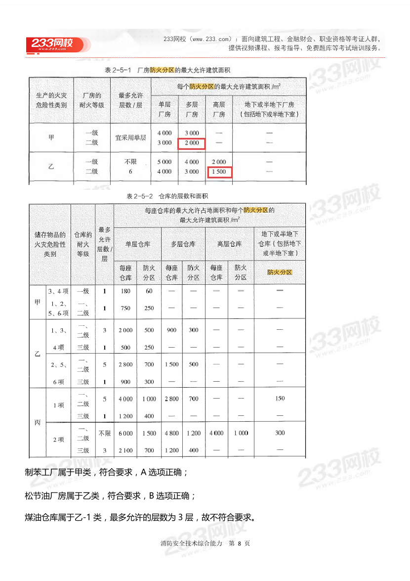 2024年一级消防工程师考试《消防安全技术综合能力》真题答案完整版.pdf-图片8