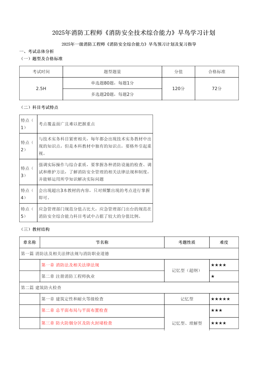 2025年消防工程师《消防安全技术综合能力》早鸟学习计划.pdf-图片1