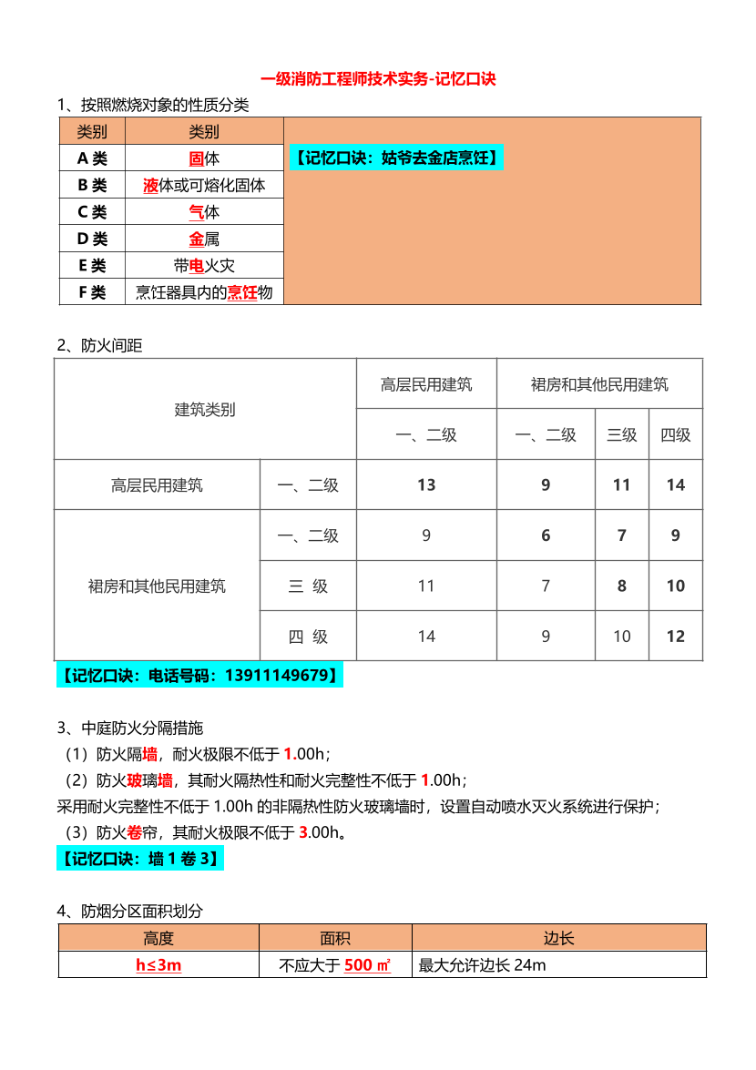2025年消防工程师《消防安全技术实务》记忆口诀.pdf-图片1