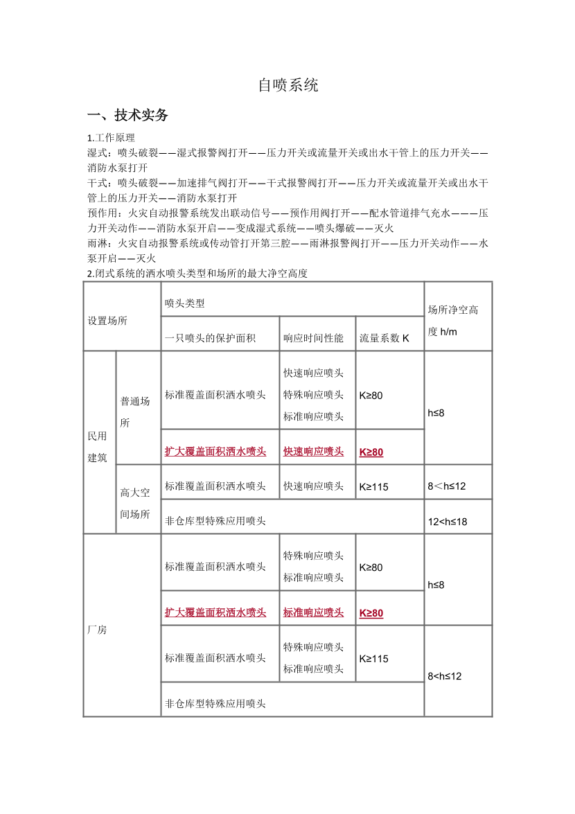 2025年消防工程师高频考点专题（二）：自动喷水灭火系统.pdf-图片1