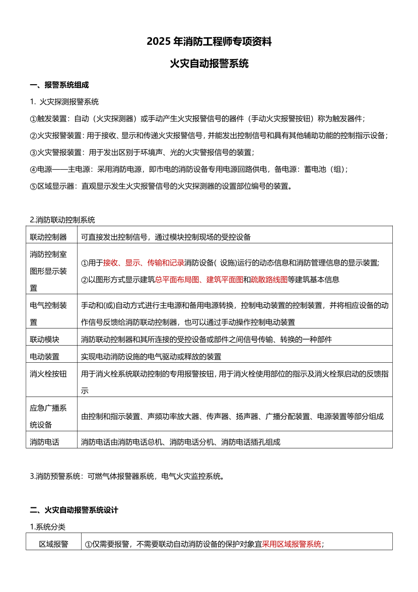 2025年消防工程师高频考点专题（六）：火灾自动报警系统.pdf-图片1