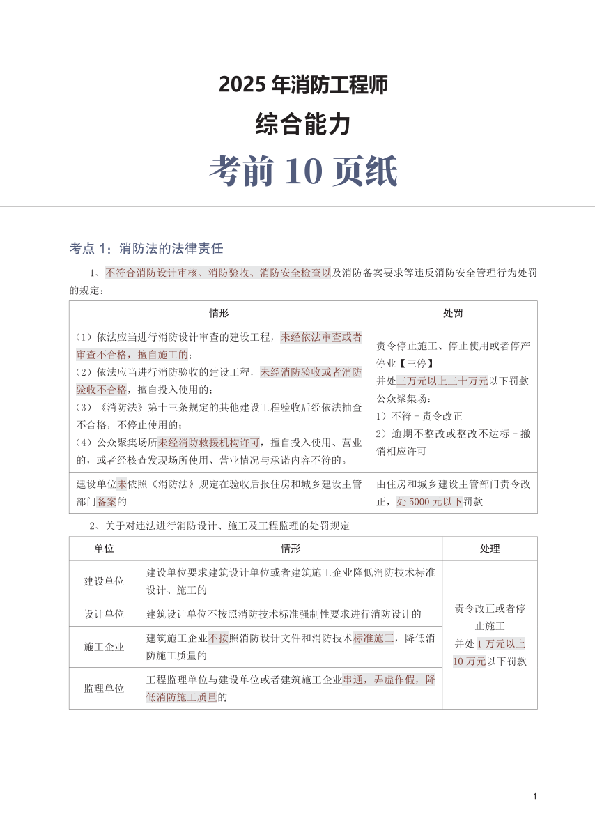 2025年消防工程师《消防安全技术综合能力》考前10页纸.pdf-图片1