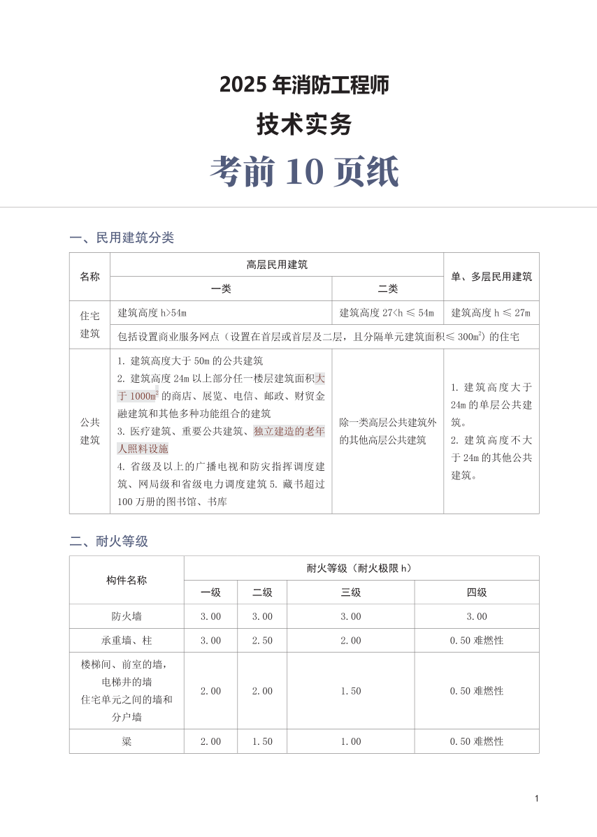 2025年消防工程师《消防安全技术实务》考前10页纸.pdf-图片1