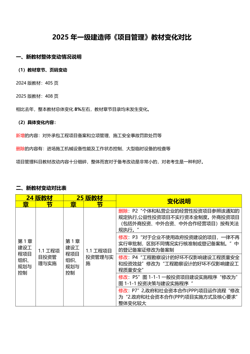 2025年一级建造师《项目管理》新旧教材对比（变动8%）.pdf-图片1