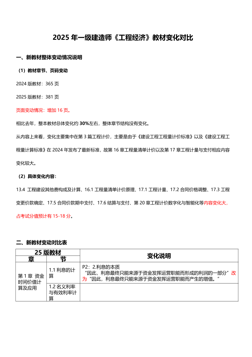 2025年一级建造师《工程经济》新旧教材对比（变动30%）.pdf-图片1