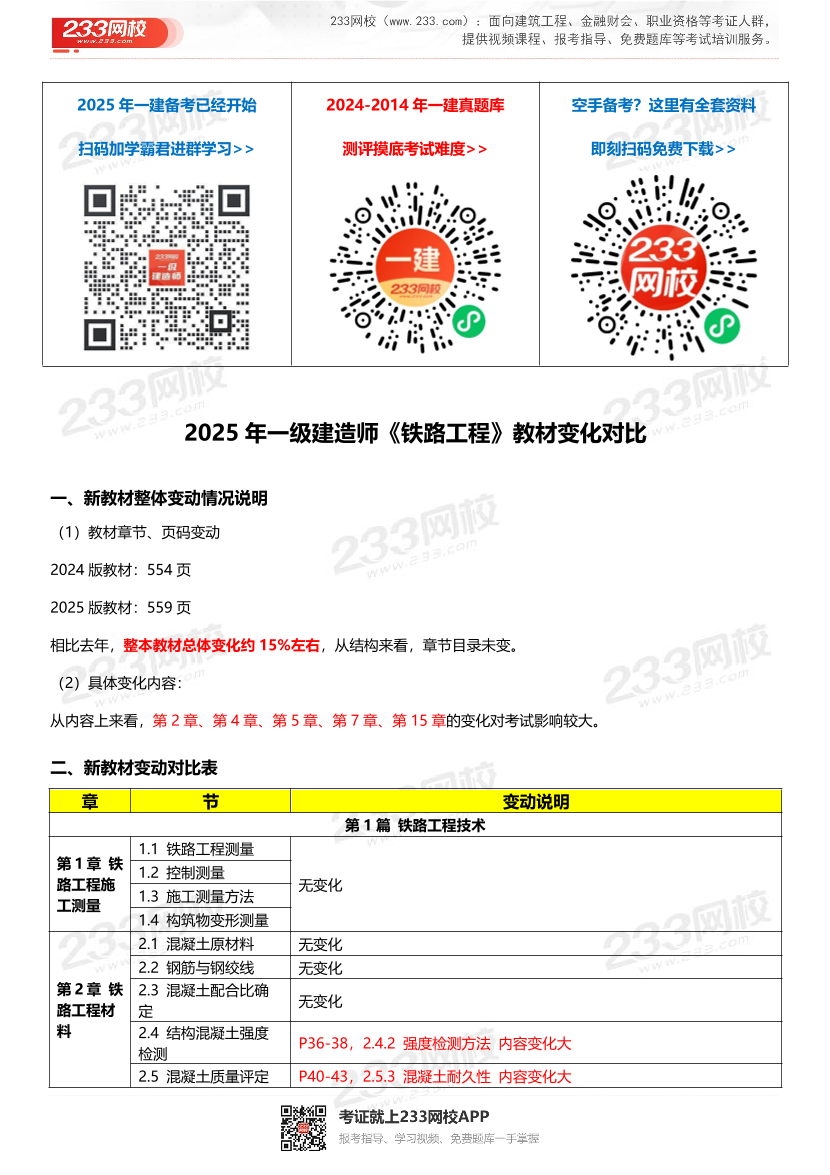 2025年一級建造師《鐵路工程》新舊教材對比（變動15%）.pdf-圖片1