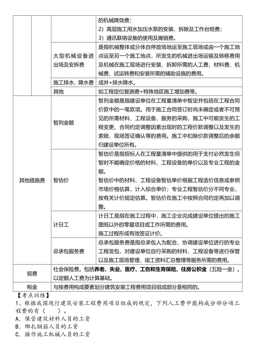 2025年一級造價工程師《建設(shè)工程計價》歷年精選高頻考點(diǎn)（第一、二章）.pdf-圖片13