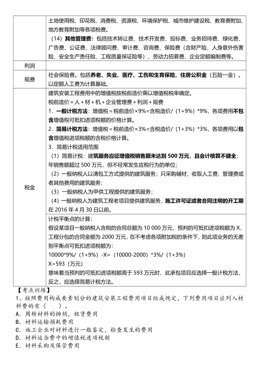 2025年一級造價工程師《建設(shè)工程計價》歷年精選高頻考點(diǎn)（第一、二章）.pdf-圖片10