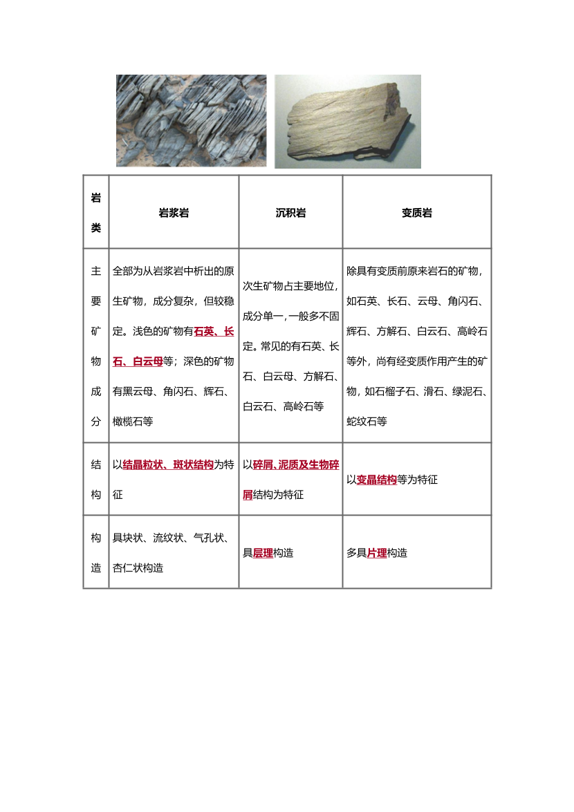 2025年一級造價工程師《技術(shù)與計量(土建)》歷年精選高頻考點一（第一，二章）.pdf-圖片3