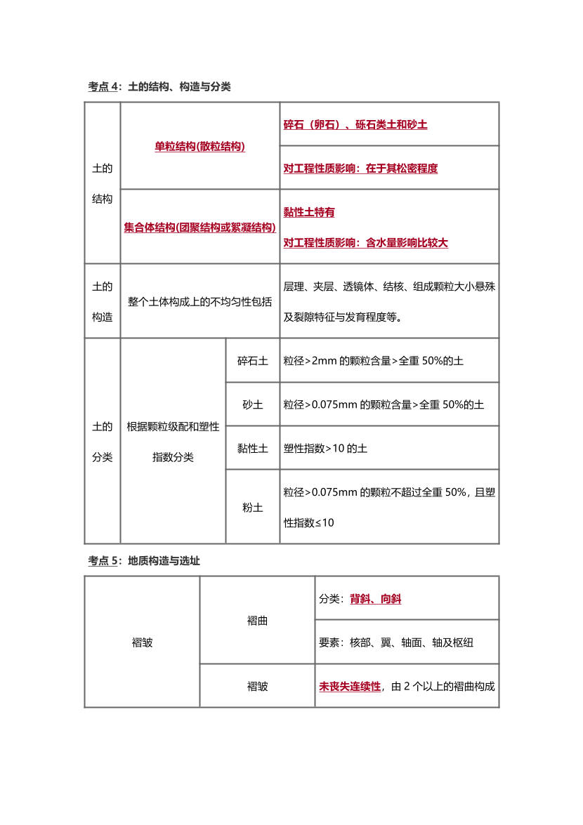 2025年一級造價工程師《技術(shù)與計量(土建)》歷年精選高頻考點一（第一，二章）.pdf-圖片4