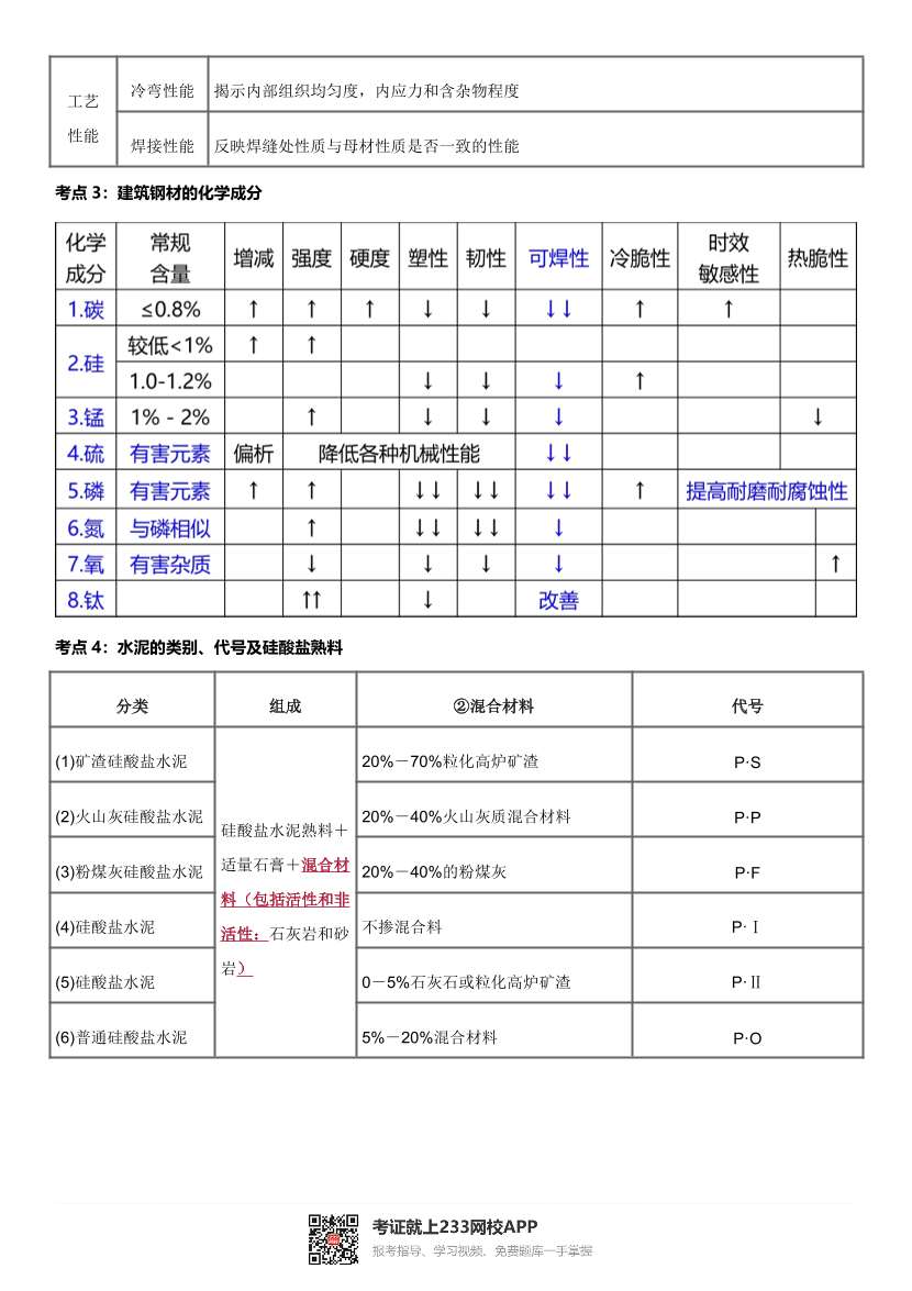 2025年一級造價工程師《技術與計量(土建)》歷年精選高頻考點二.pdf-圖片2