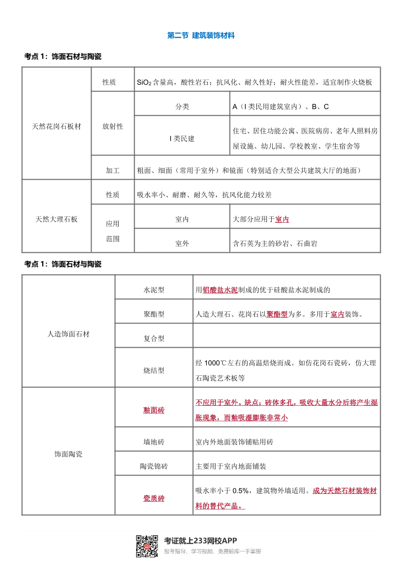 2025年一級造價工程師《技術與計量(土建)》歷年精選高頻考點二.pdf-圖片11