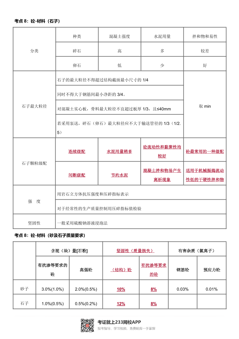 2025年一級造價工程師《技術與計量(土建)》歷年精選高頻考點二.pdf-圖片5