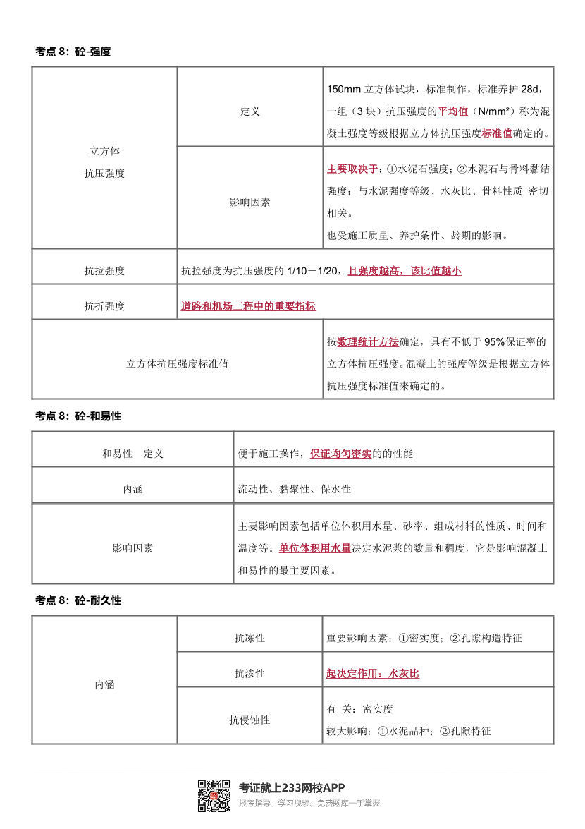 2025年一級造價工程師《技術與計量(土建)》歷年精選高頻考點二.pdf-圖片7